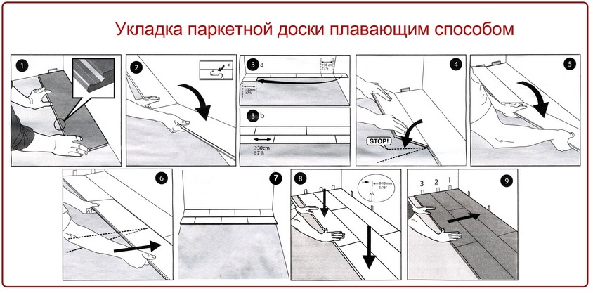 Укладка паркета плавающим способом на стяжку проще и быстрее