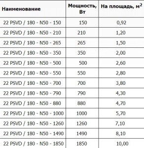 ceilhit-teplyj-pol-9