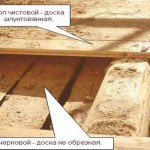 укладка двойного пола