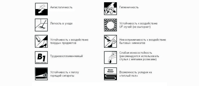 схема параментов 