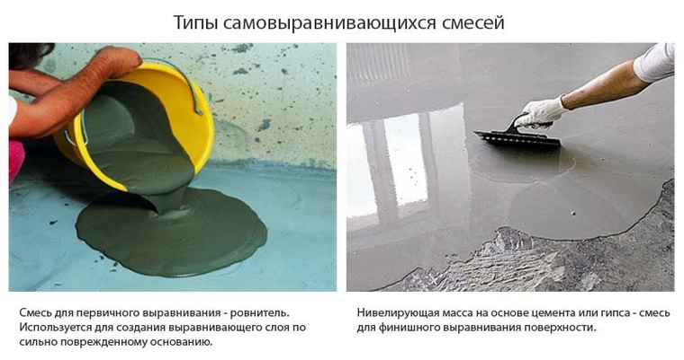 Типы самовыравнивающихся смесей