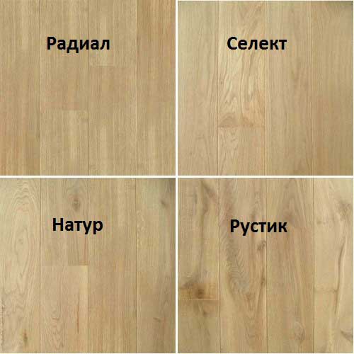 классы производства массива
