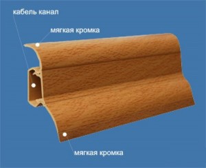 napolnyj-plintus-pvh-1