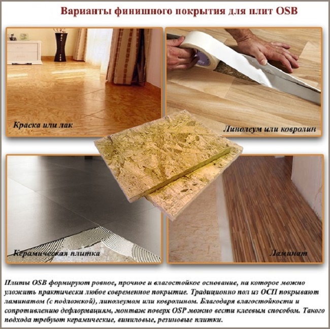 финишное покрытие