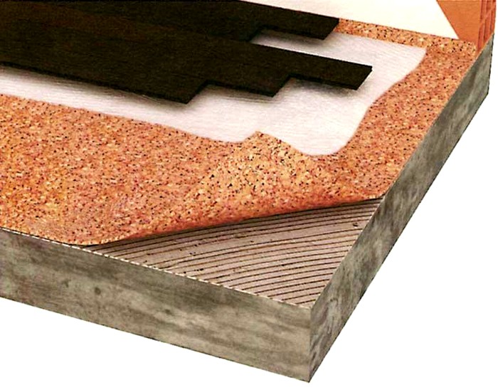 pravila_vybora_uteplitelya_pod_linoleum