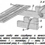 использование скобы для прижима половиц