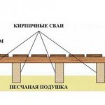  протекающий пол
