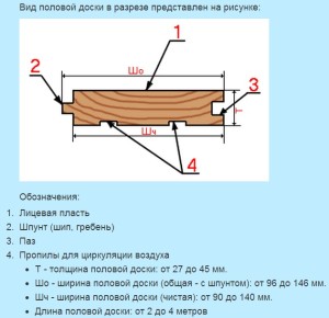 remont-derevyannyh-polov-2