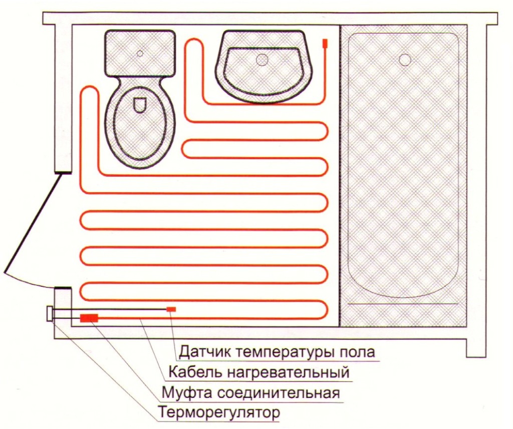 teplyj-elektricheskij-pol-v-vannoj-4