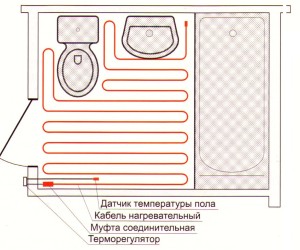 teplyj-pol-devi-1