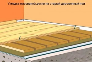 монтаж доски на деревянный пол