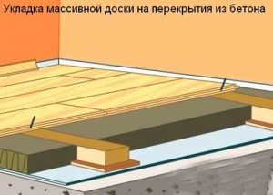 укладка на бетонное перекрытие