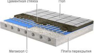 схема укладки мегаизола